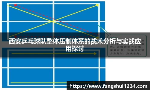 西安乒乓球队整体压制体系的战术分析与实战应用探讨